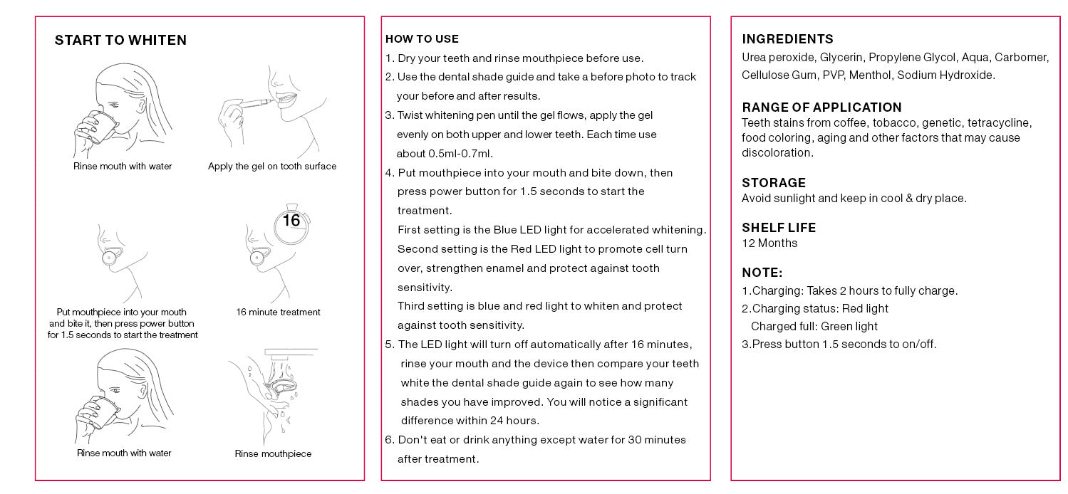 Wireless Dentist-Developed Whitening Kit!